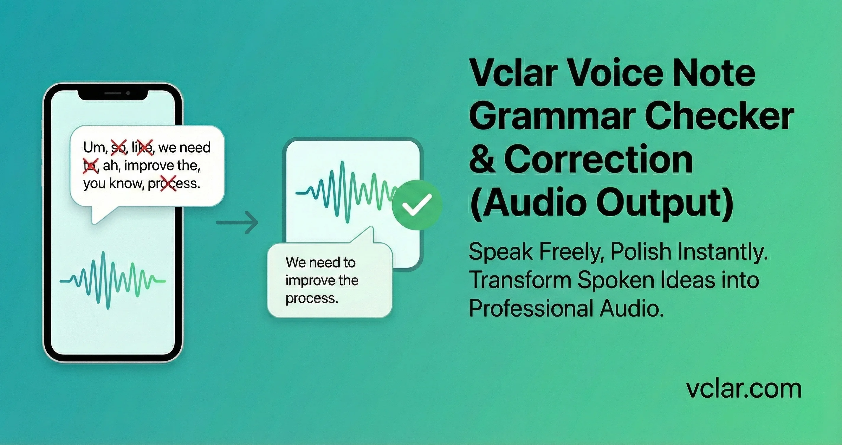 Visual comparison: before and after voice message clarity with cleaner wording and a more confident delivery.