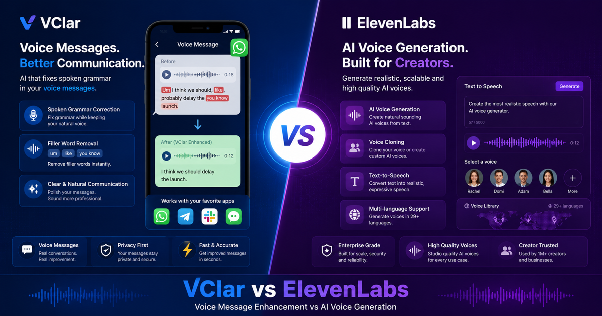 VClar vs ElevenLabs comparison